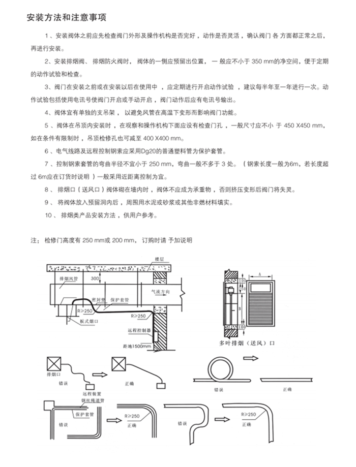 多叶送风口